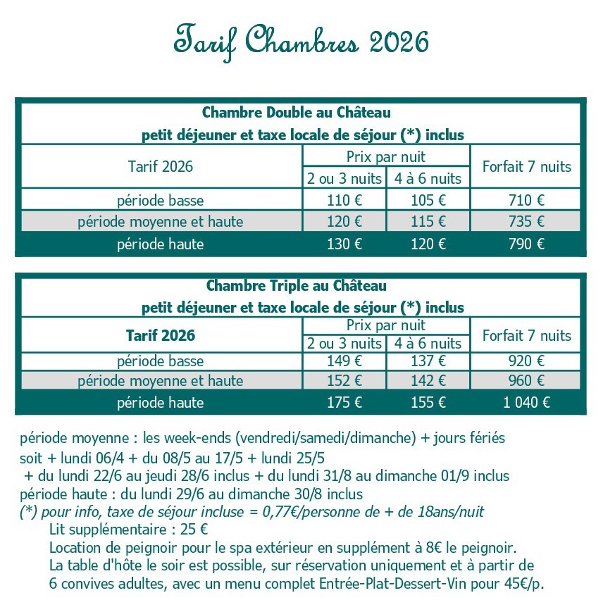 B&B room Prices 2026